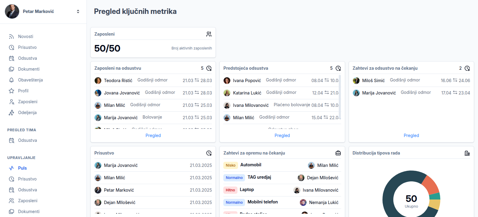 Arheev HR platform interface